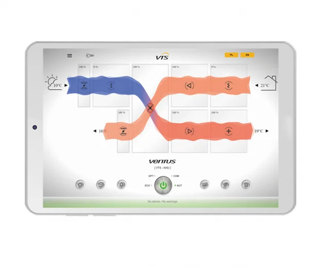 Визуализация работы системы
